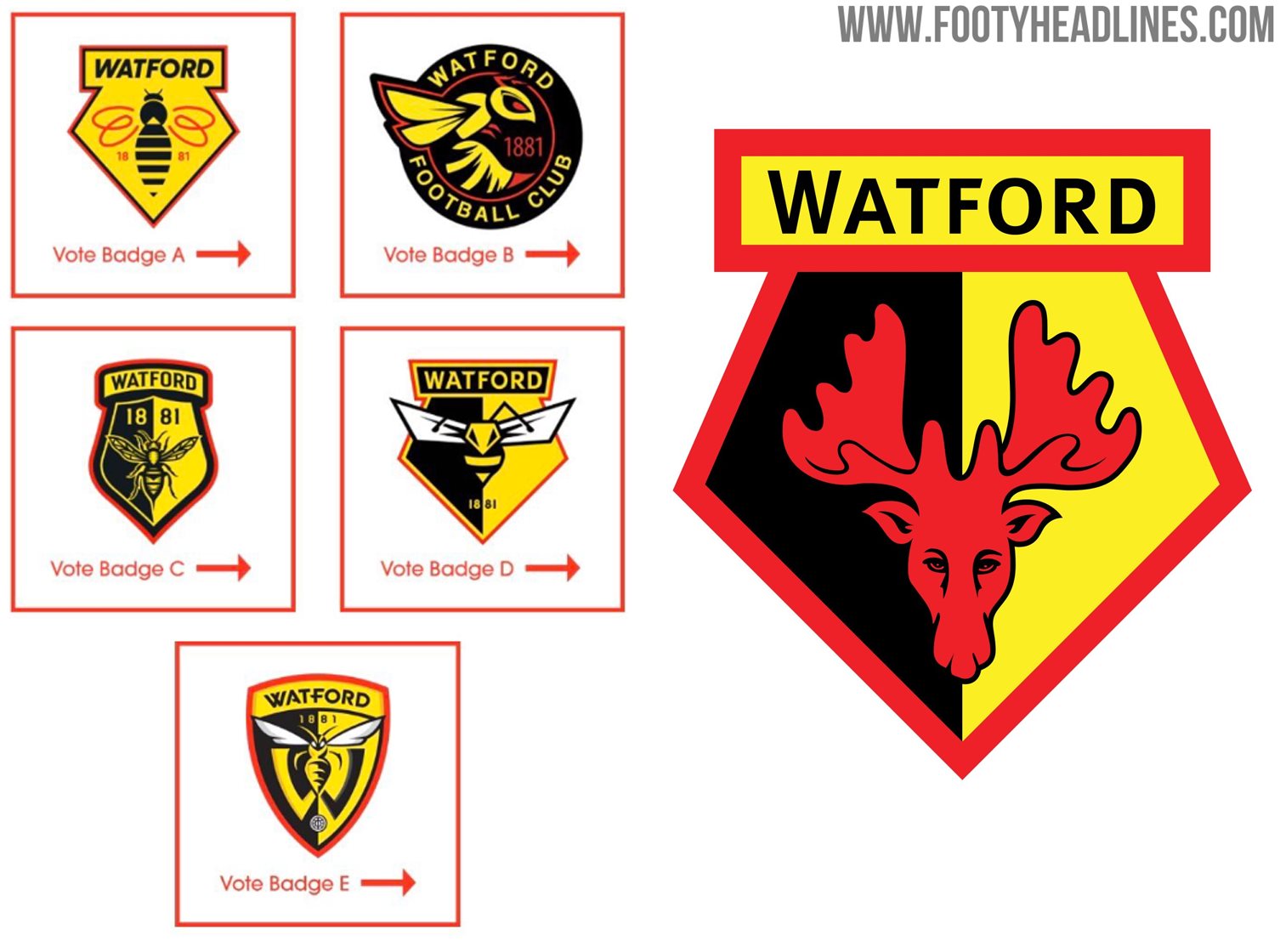 Watford online football club